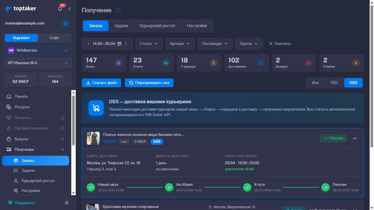 Логистика FBO, FBS, DBS